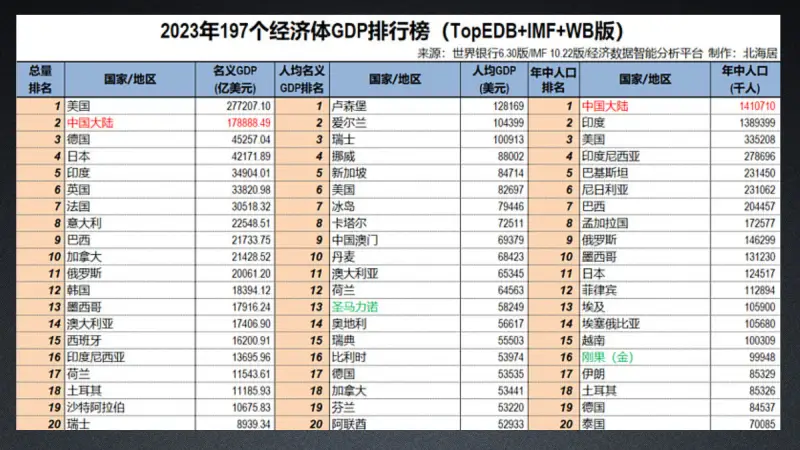 英语思维可视化_英语思维模式培养_思维数据化英语