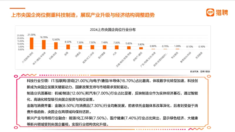 英语思维可视化_思维数据化英语_英语思维模式培养