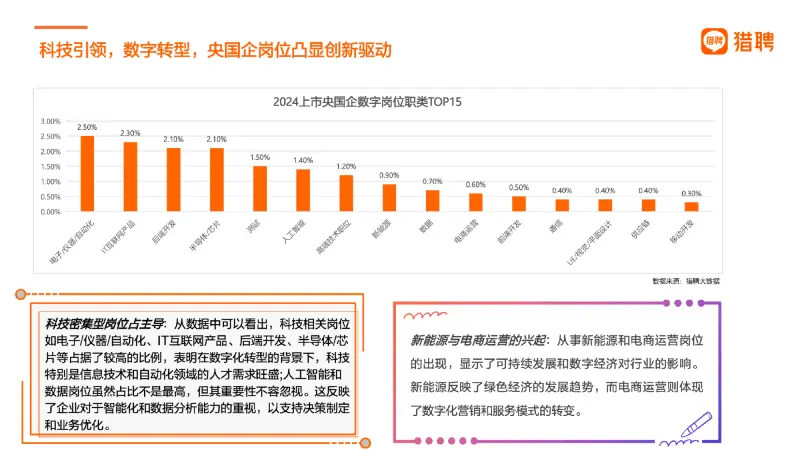 英语思维模式培养_英语思维可视化_思维数据化英语