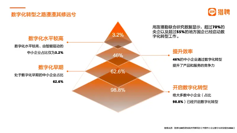 英语思维可视化_英语思维模式培养_思维数据化英语