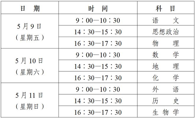 大专自考英语专业_自考大专英语专业要考几门功课_大专自主招生考英语吗