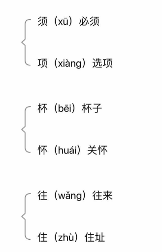太空生活趣事多板书_太空生活趣事多电子教材_爱课本太空生活趣事多