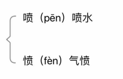 太空生活趣事多电子教材_爱课本太空生活趣事多_太空生活趣事多板书